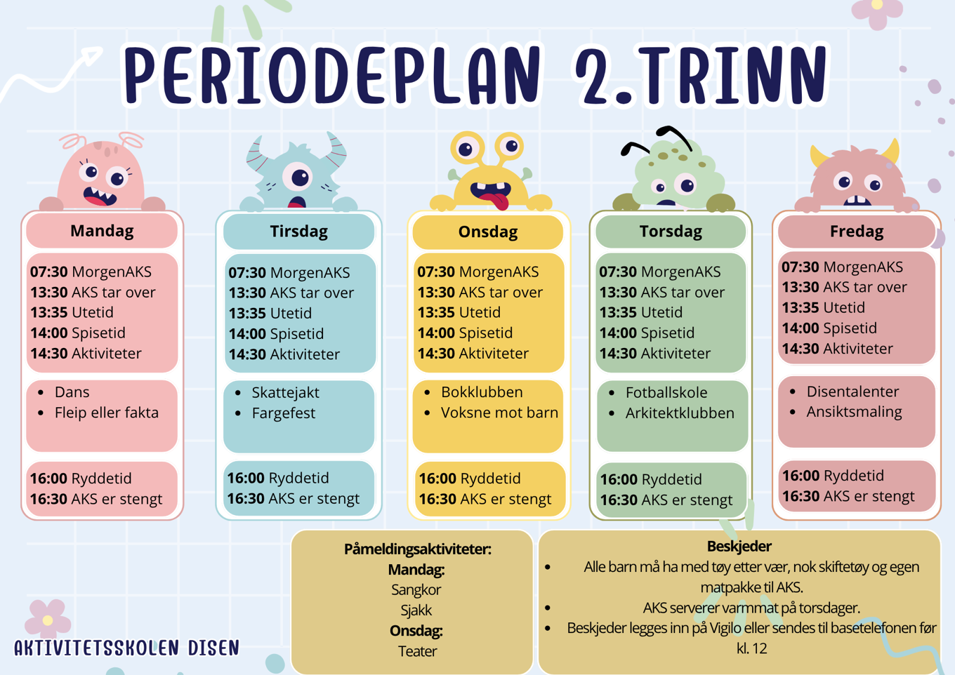 Tidslinje